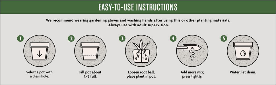 Easy-To-Use Instructions