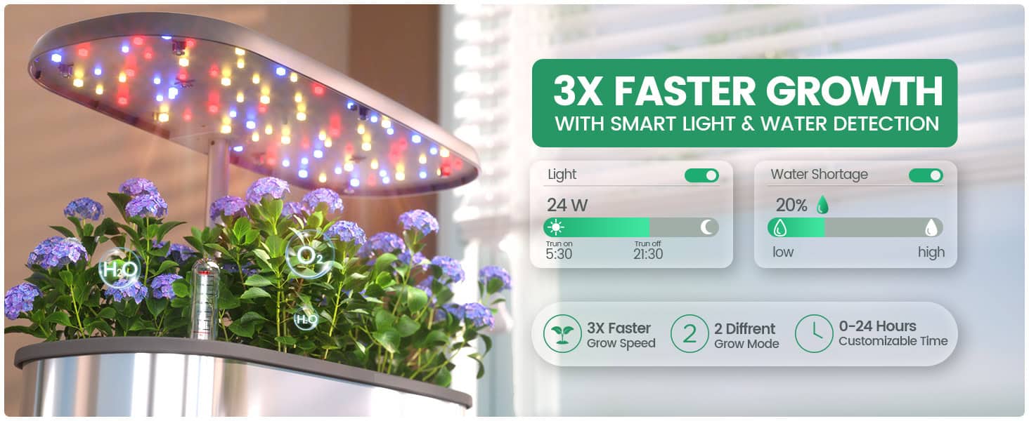 Smart Indoor Garden